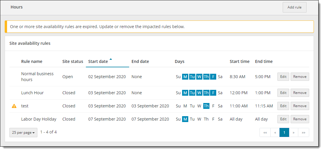 Site availability rule end date is in the past.